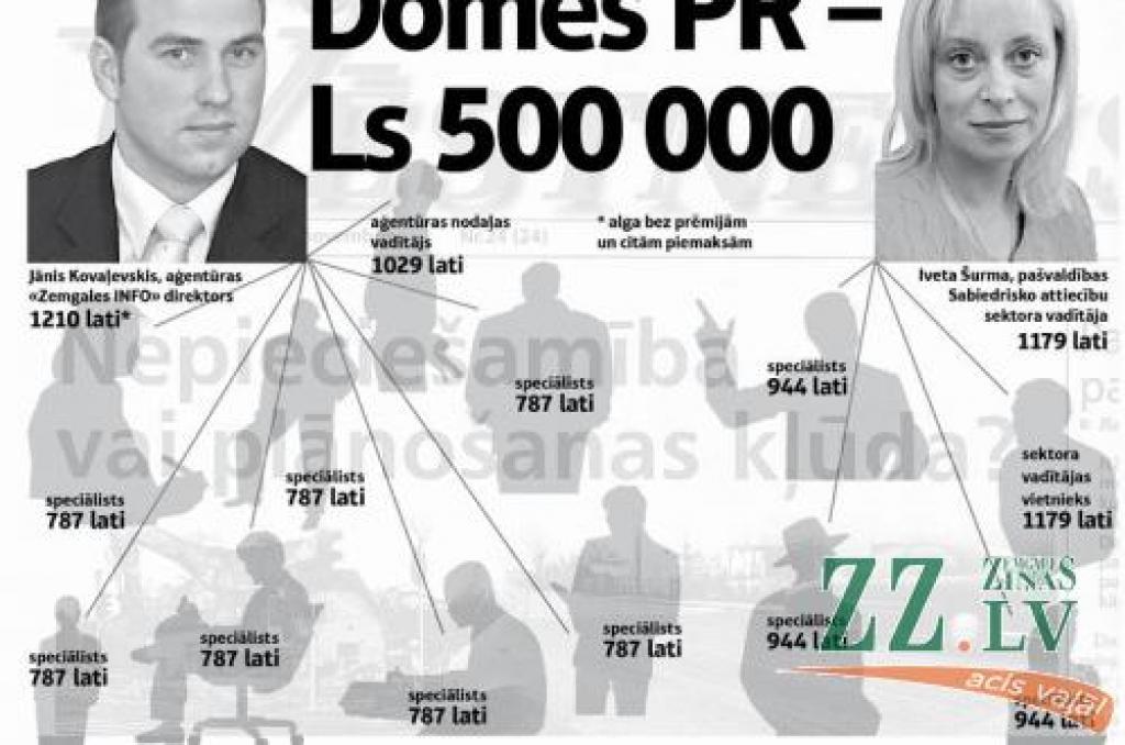 Tēla spodrināšana par pusmiljonu latu liek domāt, ka Jelgava ir pat ļoti bagāta pilsēta...
Autors: Kolāža: Ernests Treijs.