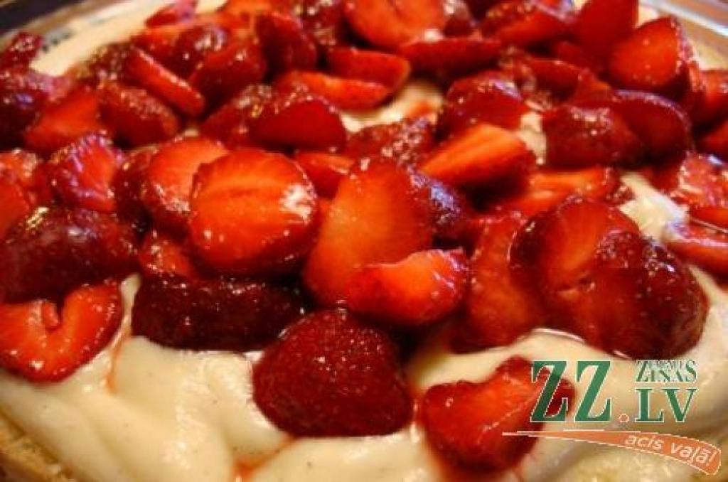 Autors: teamsugar.com