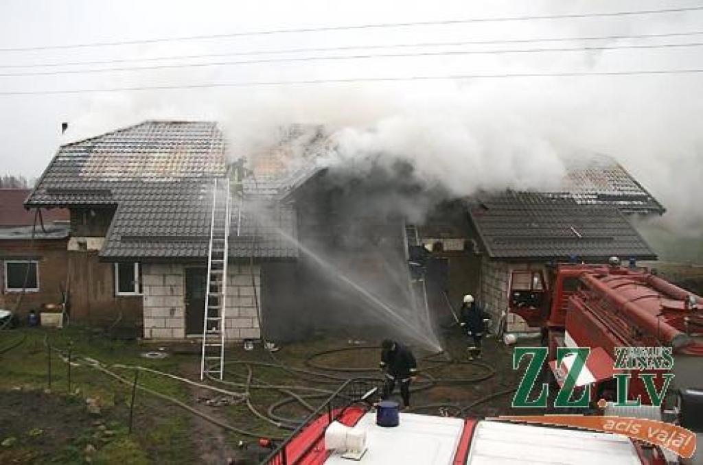 Autors: Inga Karlinska.