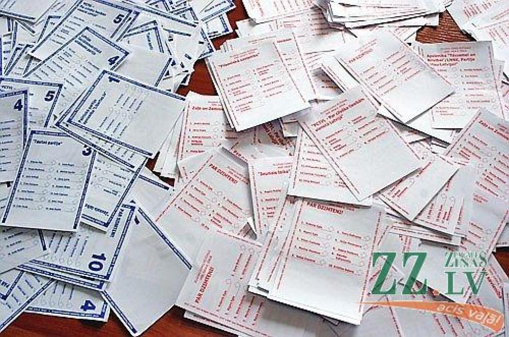 Autors: Agris Samcovs