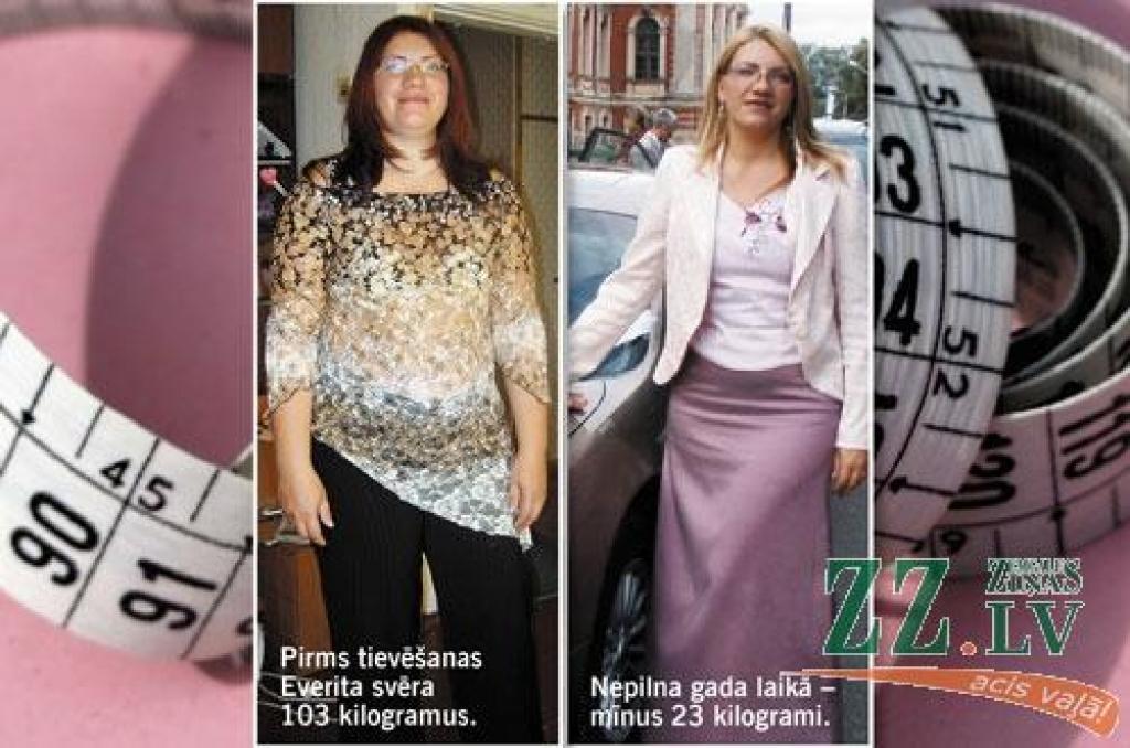 Autors: No personiskā albuma
