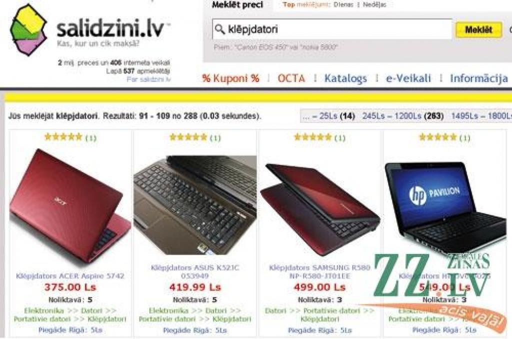 Internetā atveram salidzini.lv un meklēšanas logā rakstām «klēpjdatori». Diemžēl šajā portālā nav iespējams automātiski, ar filtriem, atlasīt vajadzīgos lielumus. Absolūtais minimums, lai nebūtu jāviļas un par savu datoru mums nebūtu kauns arī pēc diviem gadiem: Bluetooth; vismaz 15,6 collu monitors; vismaz 320 GB cietais disks; vismaz  3 GB operatīvā atmiņa; priekšroku dodam «Windows» operētājsistēmai, lai pēc tam nebūtu jādomā, kur un kā to instalēt; vebkamera – videosavienojumiem skaipā; «Wireless» 802.11 B/G/N – bezvadu internetam. Kā obligātu priekšnoteikumu atlasē iekļāvām tīkla karti, kas spēj nodrošināt 1Gb ātru internetu (LAN Mbps 10/100/1000).