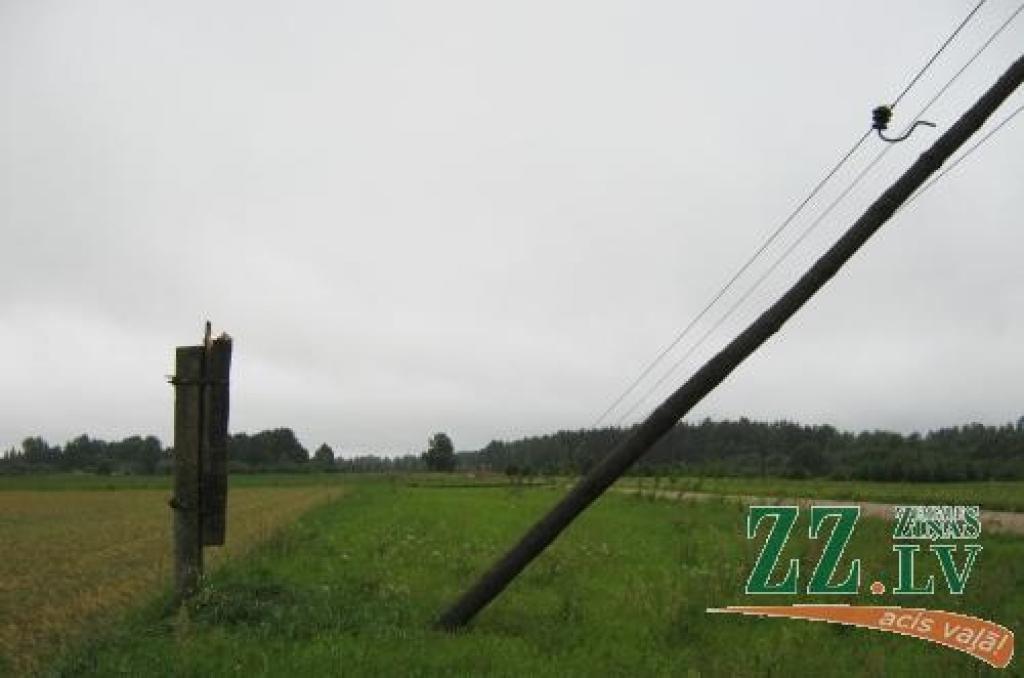 Autors: «Sadales tīkls»