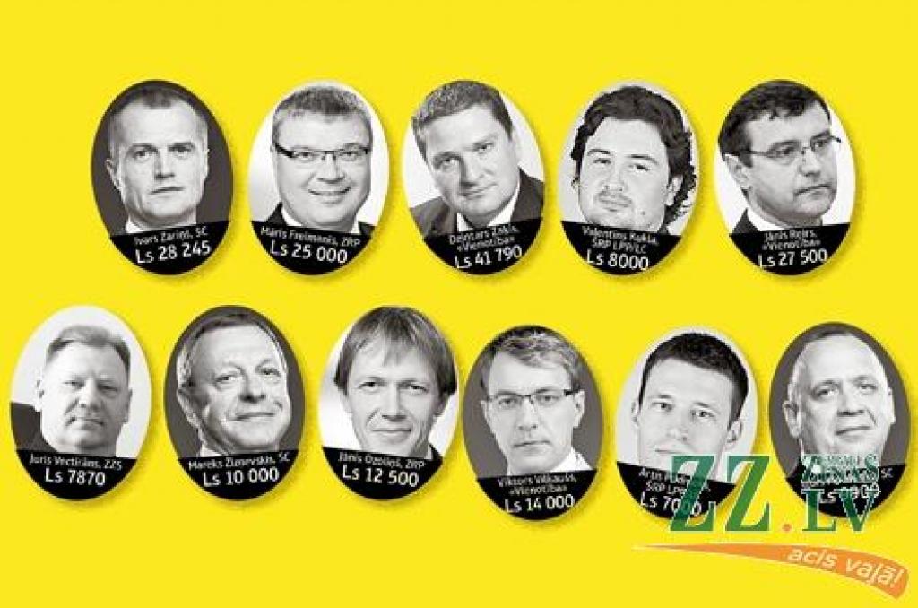 Politiķi gan taisnojas, ka pie finansēm tikuši legāli, bankām uzticas, bet uz jautājumu, vai negrasās naudu pārvietot uz kontu, paaugstinātā tonī atbild, ka tā nav vēlētāju darīšana. 