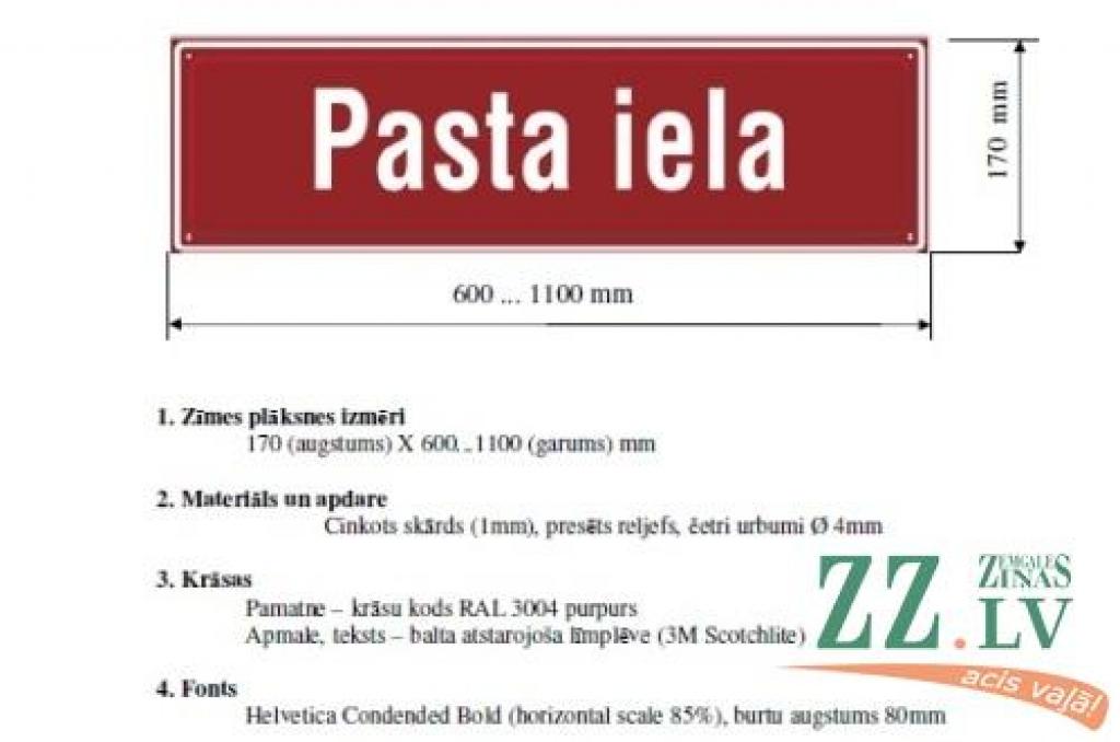 Autors: ekrānšāviņš no pašvaldības lēmumprojekta