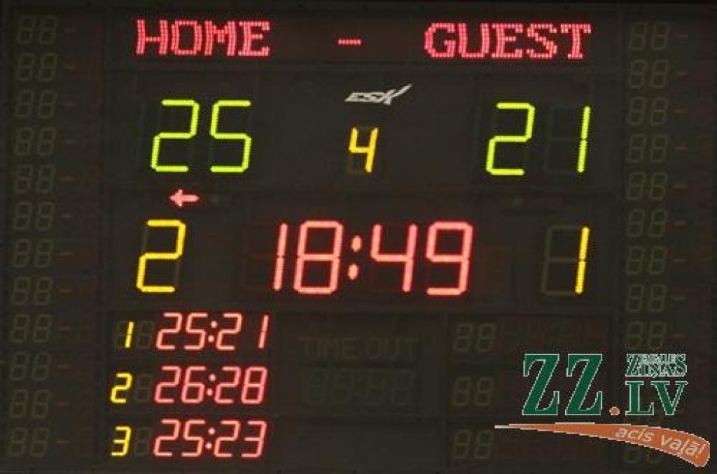 Autors: Armands Lazdiņš