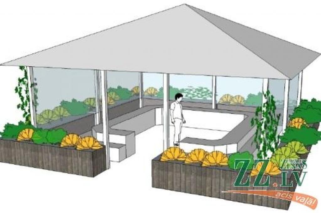 Nojumes vizualizācija.
Autors: www.ozolnieki.lv