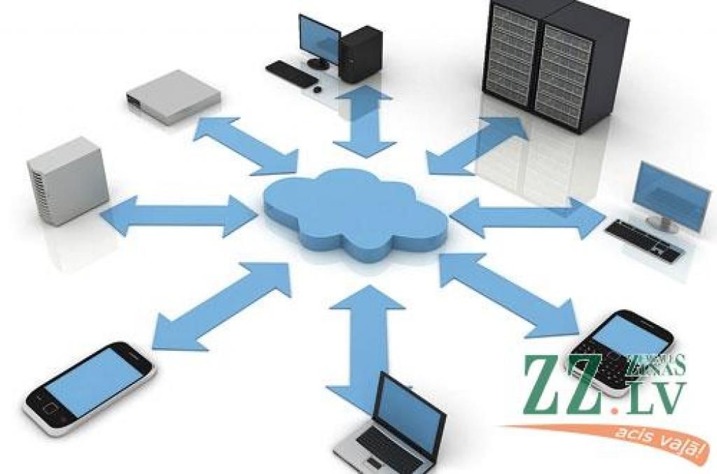 Autors: plannetplc.wordpress.com