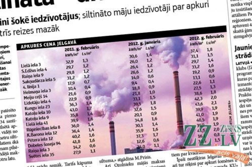 Autors: no ZZ arhīva
