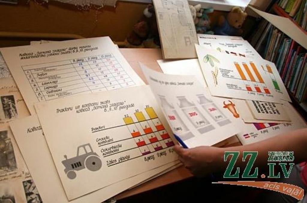 «Pats Dieviņš tevi te atsūtījis,» par pensionētās latviešu valodas un literatūras skolotājas Terēzas Blūmas ierašanos Lielvircavas bibliotēkā, kad tur viesojas «Zemgales Ziņas», priecājas grāmatu krātuves vadītāja Māra Ziemele. Patiesi – kurš gan labāk spētu iepazīstināt ar bibliotēkai uzdāvināto bagāto literārās novadpētniecības un kolhoza vēstures materiālu klāstu, ja ne pati līdzautore! Viņa taču izprot ne tikai katru glīti ar tušu kaligrāfiskā rokrakstā rakstīto burtu, bet arī tā laika garu. 
Autors: Agris Samcovs