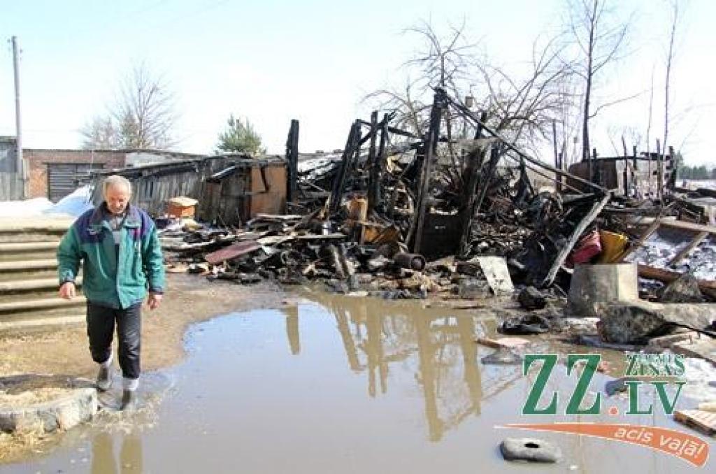 Autors: Agris Samcovs