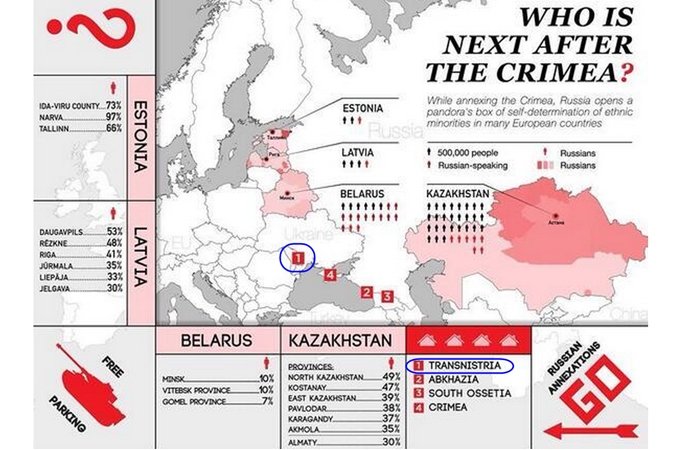 Autors: geopoliticsrst.blogspot.com