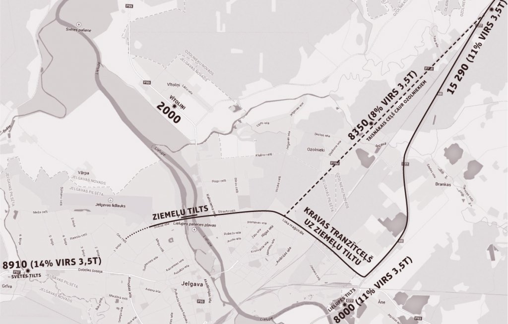 Shēma, cik diennaktī vidēji izbrauc automašīnas (iekavās tās, kas smagākas par 3,5 tonnām (procentos)). Ar neraustītu līniju iezīmēts plānotais kravas tranzītceļš uz Ziemeļu tiltu.