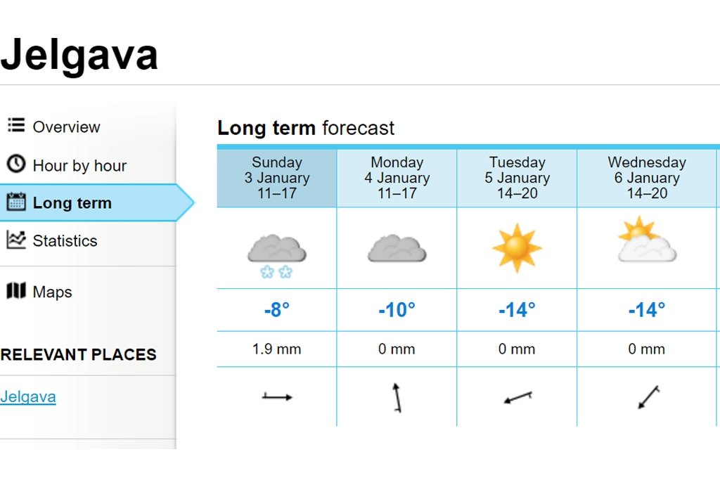 Jelgavā sniegs gaidāms svētdien, bet nākamā nedēļa paies bez nokrišņiem, vēsta YR.no.